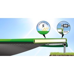 Trampolina BERG Champion 430 z siatką Deluxe szara