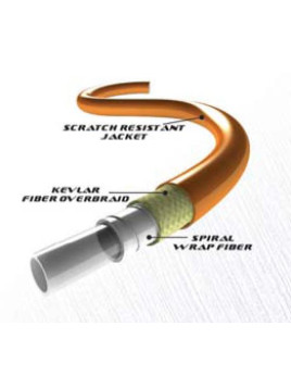 PRZEWÓD HYDRAULICZNY QUAXAR KEVLAR 2,5 M