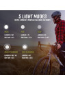 LAMPA P. SIGMA BUSTER 150 FL 19150