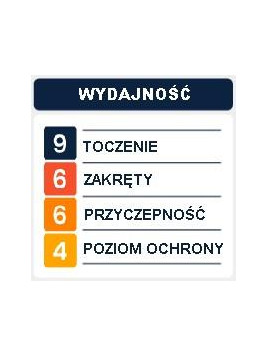 OPONA 700x28 AM CLASSIC TIMEKEEPER 120TPI TAN ZWJ.