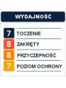 OPONA 700x25 AM CLASSIC TORCHBEARER 120TPI ZWJ.