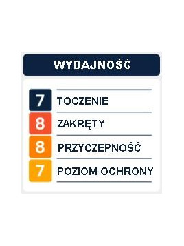 OPONA 700x32 AM CLASSIC TORCHBEARER 120TPI ZWJ.
