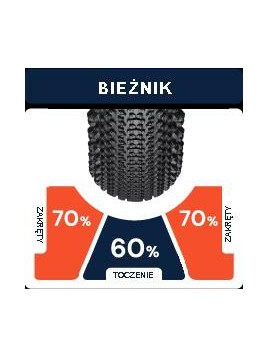 OPONA 27.5x2.0 AM CLASSIC UDDEN 120TPI TLR ZWJ.