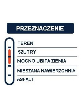 OPONA 27.5x2.0 AM CLASSIC UDDEN 120TPI TLR ZWJ.