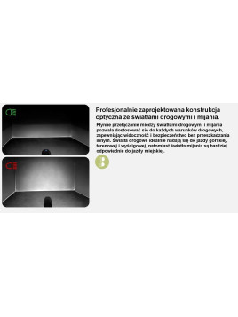LAMPA PRZÓD GACIRON RAPTOR 3000 LUM USB 10000 MAH